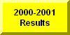 Click Here To Go To The Results of 2000-2001 Wrestling Season