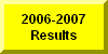 Click Here To Go To The Results of 2006-2007 Wrestling Season