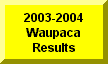 Click Here To See 2003-2004 Results