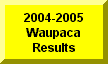 Click Here To See 2004-2005 Results