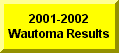Click Here Go to 2001-2002 Wautoma Results Page