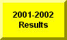 Click Here To Go To 2001-2002 Wild Rose Meet Results