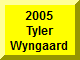 Click Here For Tyler Wyngaard