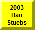 Click Here For Dan Stuebs