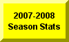 Click Here For 2007-2008 Season Statistics