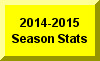 Click Here For 2014-2015 Season Statistics
