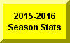 Click Here For 2015-2016 Season Statistics