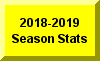 Click Here For 2017-2018 Season Statistics