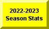 Click Here For 2022-2023 Season Statistics