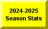 Click Here For 2024-2025 Season Statistics