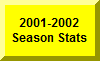 Click Here For 2001-2002 Season Statistics