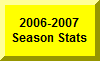 Click Here For 2006-2007 Season Statistics