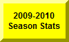 Click Here For 2009-2010 Season Statistics