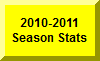 Click Here For 2010-2011 Season Statistics