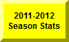 Click Here For 2011-2012 Season Statistics