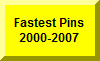 Click Here For Historical List of Fastest Pins from 2001 through 20072011-2012 Season Statistics