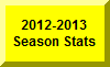 Click Here For 2012-2013 Season Statistics