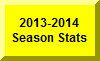 Click Here For 2013-2014 Season Statistics